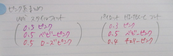 Uni Style Fitと Hi Tec C コレトの ピンク系比較 文房具とアロマの日々